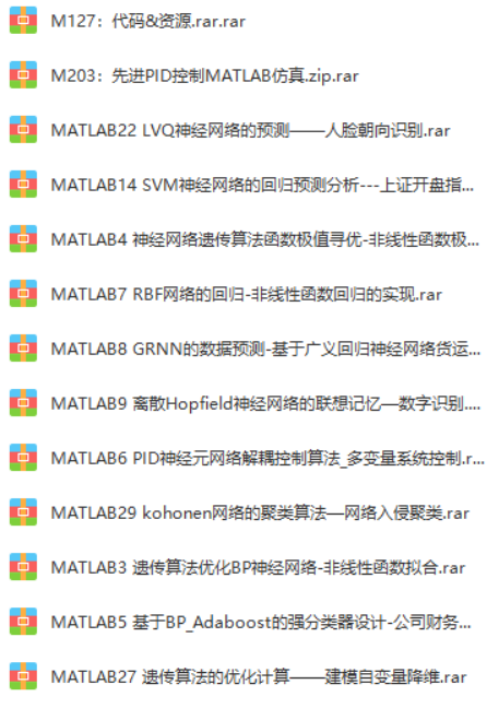 M096：matlab将chow算法和camppelo算法结合的一种算法，附带源程序，有说明.rar
