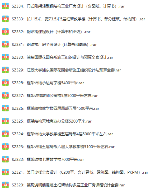 SZ342：4400平米六层公寓宿舍楼（计算书、部分建筑、结构图）(整套).rar